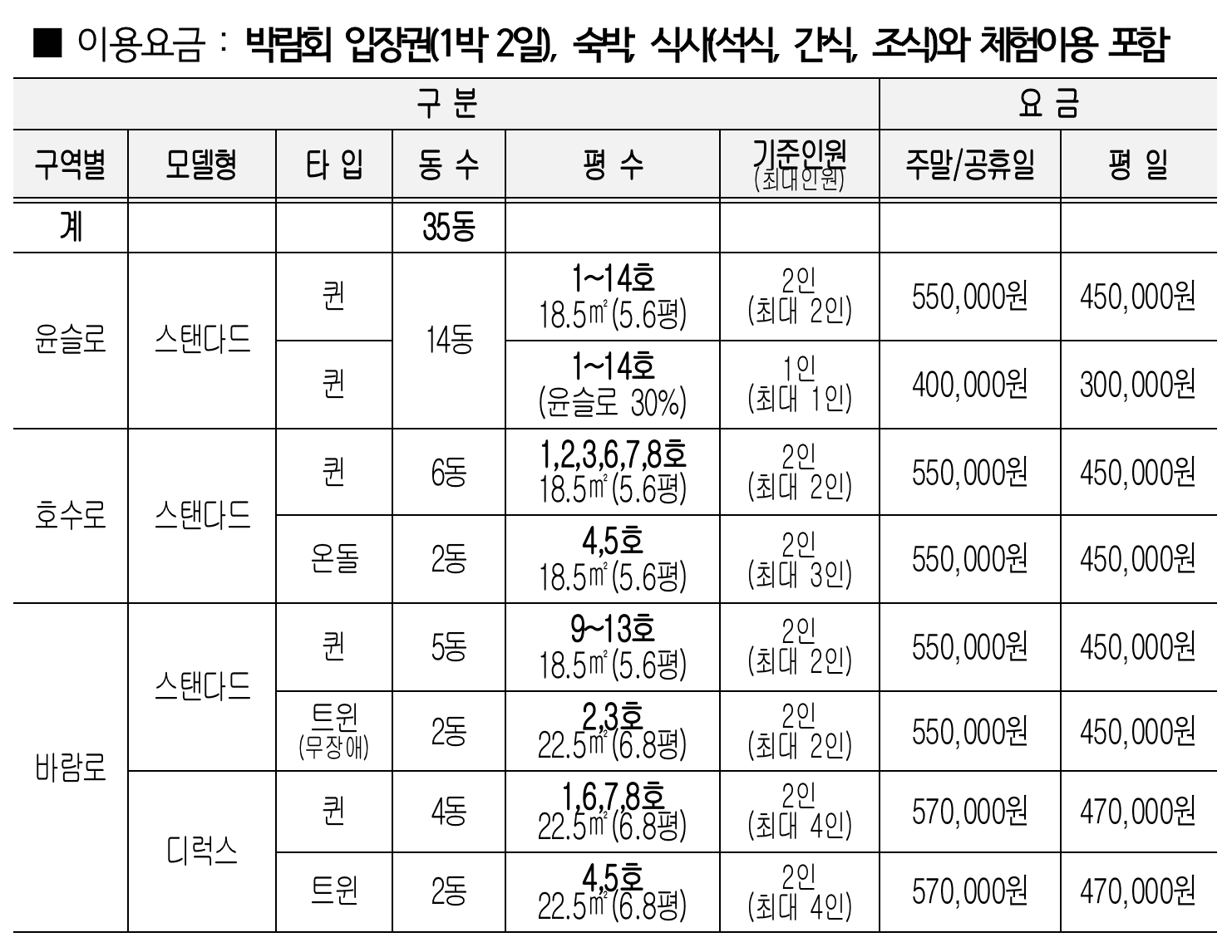 정원워케이션 사진 8
