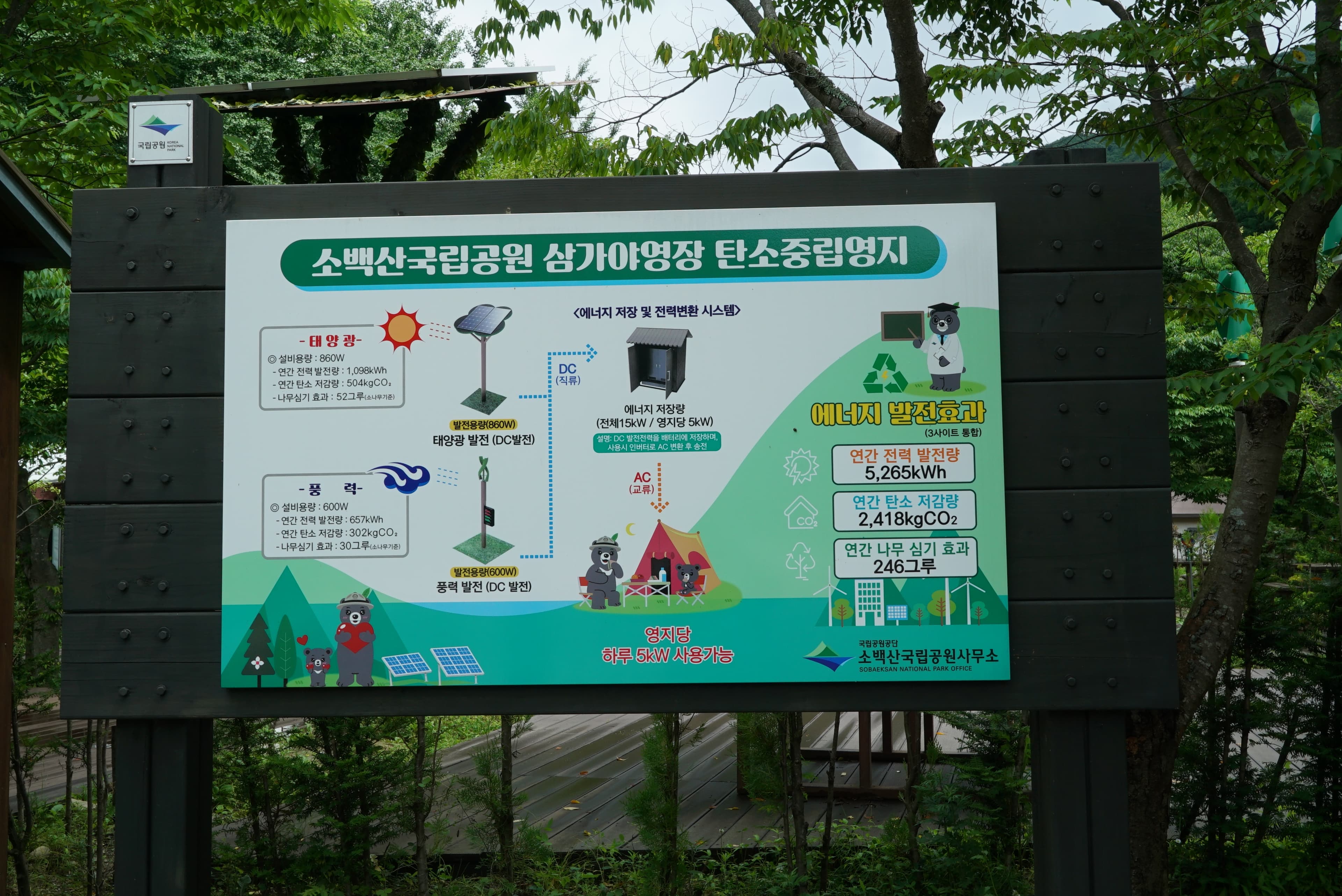 소백산삼가야영장 사진 2
